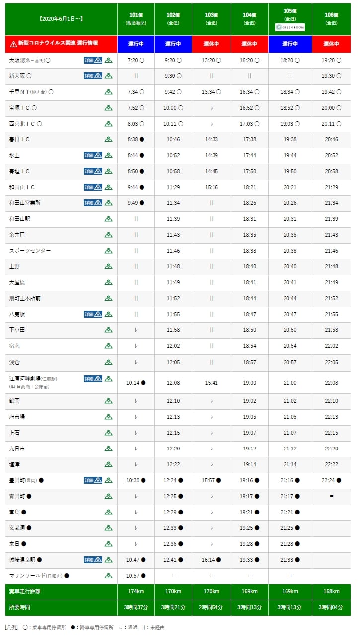 京都大阪到城崎溫泉交通方式整理|JR西日本鐵路、高速巴士